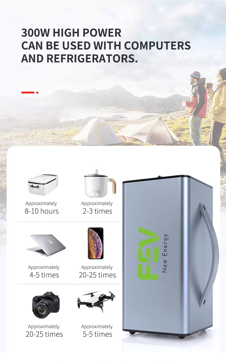 Tragbare Outdoor-Camping-Notst – Outdoor Power Vac Bewertung und Preis