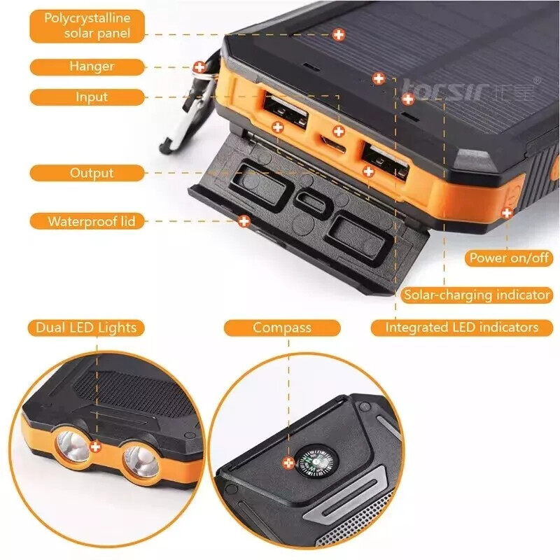 Solar Power Bank 200000 mAh Wa – Xiaomi Outdoor Power Supply Bewertung und Preis