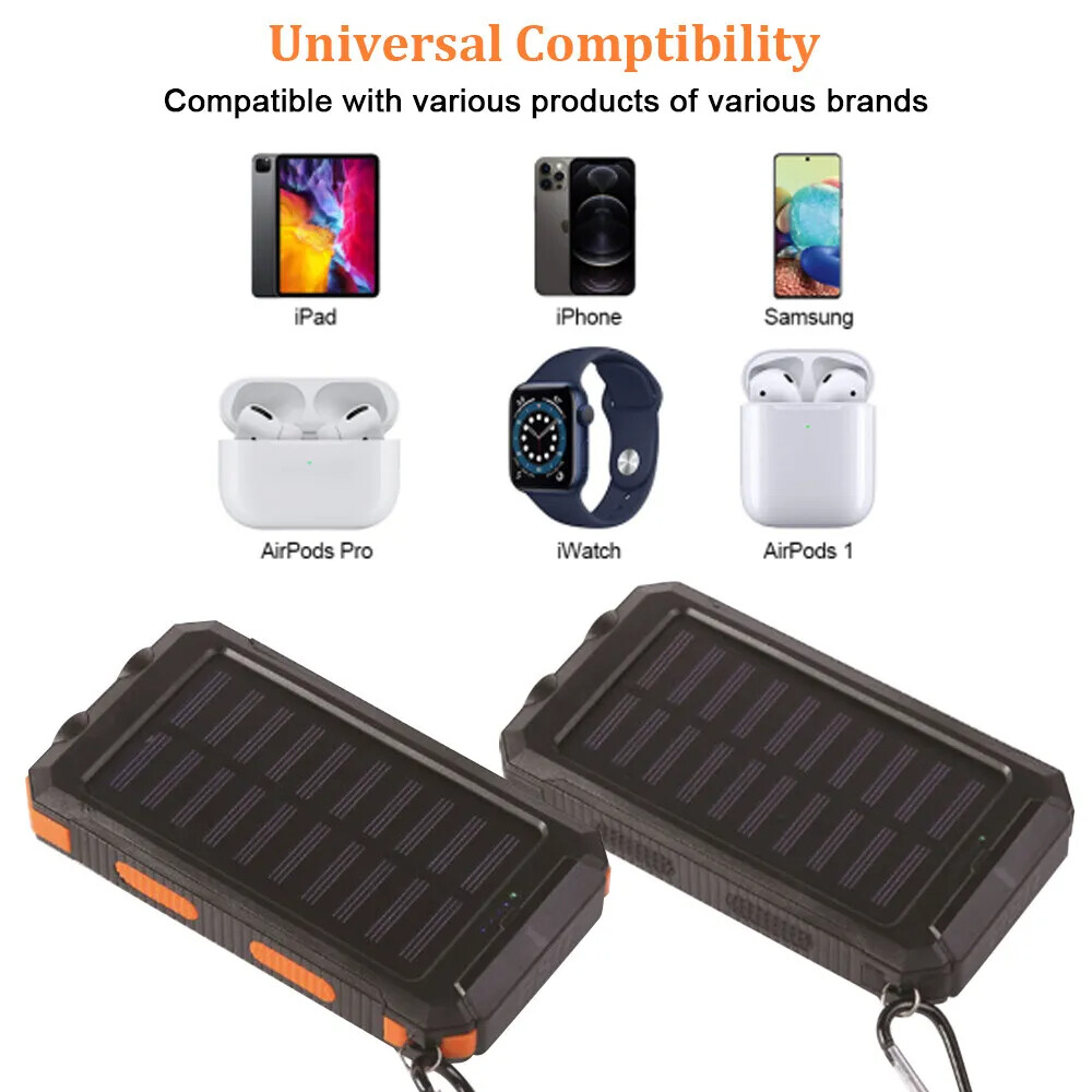 Solar Power Bank 200000 mAh Wa – Xiaomi Outdoor Power Supply Bewertung und Preis