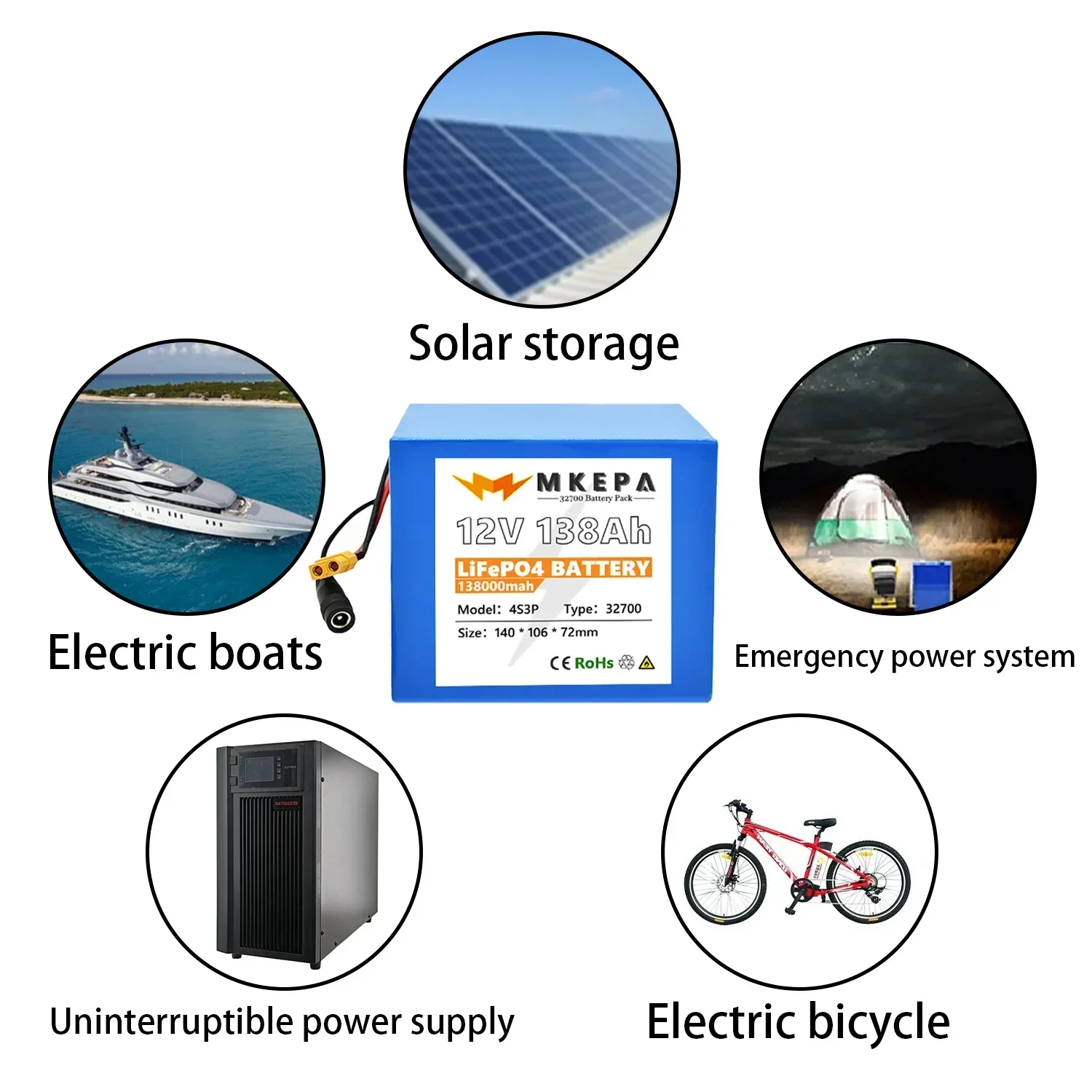 12V 4S3P 32700 Wiederaufladbar – Outdoor Uninterruptible Power Supply Bewertung und Preis