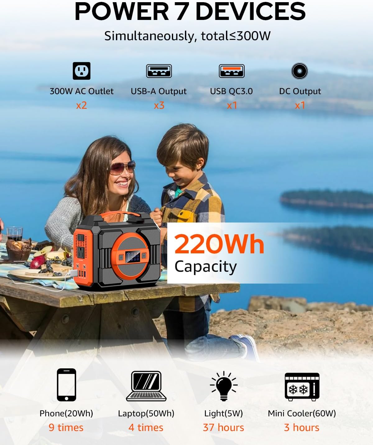 Tragbare 300W 220Wh Powerstati – Outdoor Power Vac Bewertung und Preis