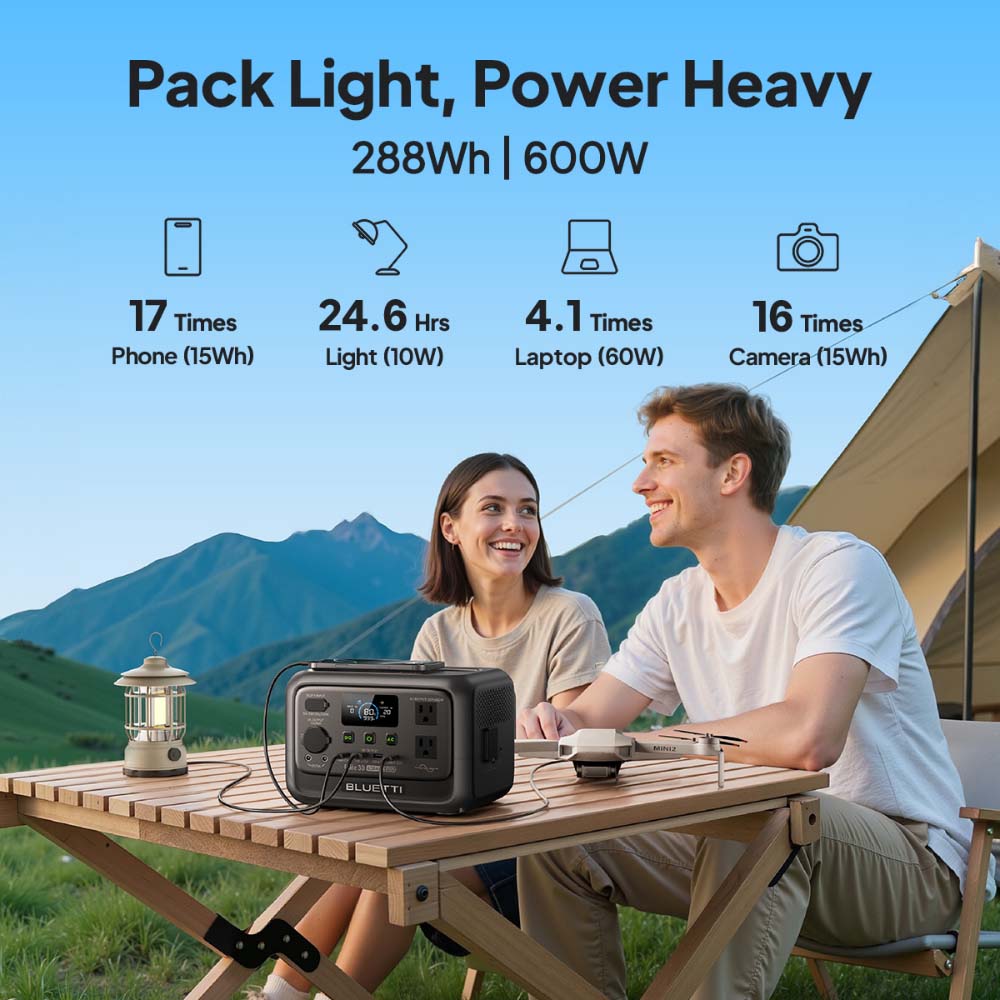 【Renew】BLUETTI Elite 30 V2 Tra – Outdoor Power Generator Bewertung und Preis