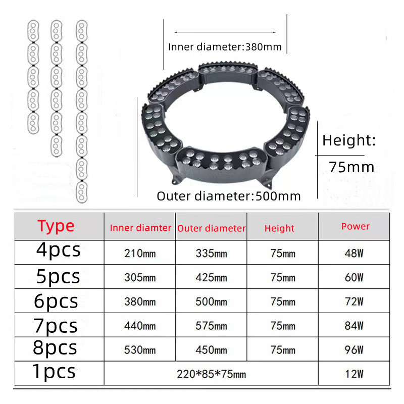 1PCS 12W LED Landschaft Baum L – Outdoor Power For Gazebo Bewertung und Preis