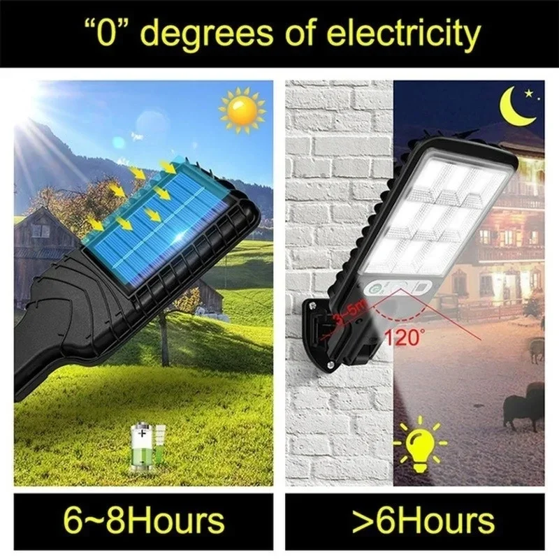 Leistungsstarke LED-Solar-Auße – Outdoor Powerwall Bewertung und Preis