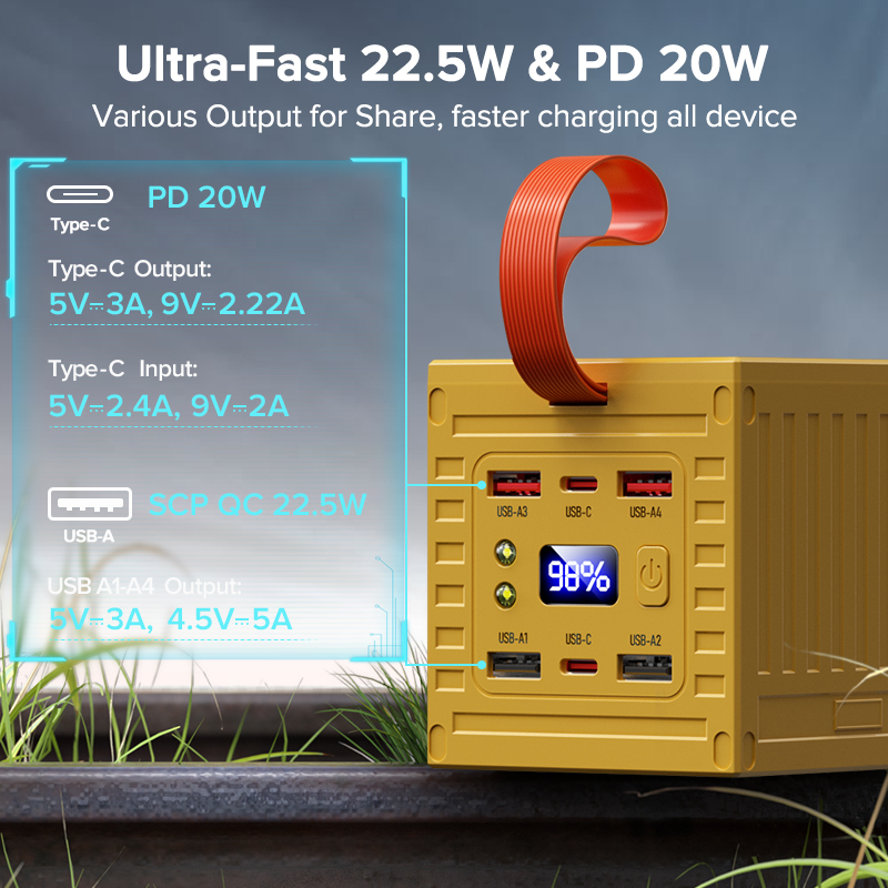 QOOVI 60000 mAh Power Bank 22, – Xiaomi Outdoor Power Supply Bewertung und Preis