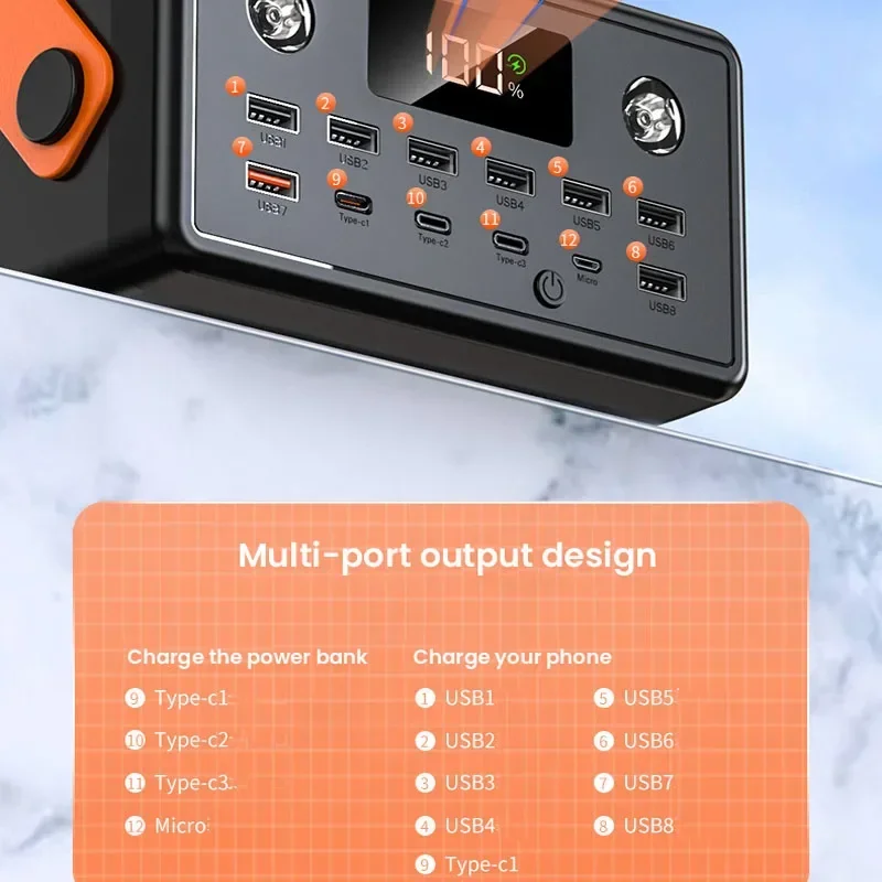 160000 mAh tragbare Powerbank, – Xiaomi Outdoor Power Supply Bewertung und Preis