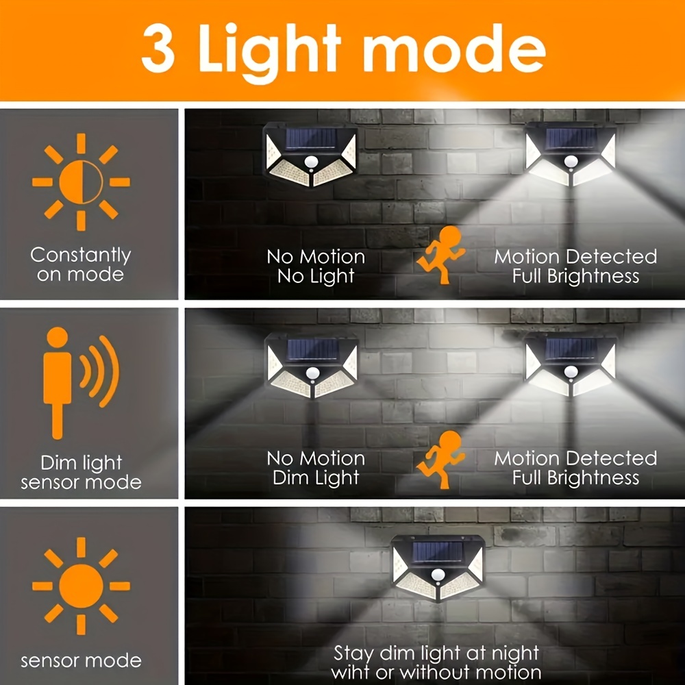 Solarbetriebene LED-Dekoration – Outdoor Power For Gazebo Bewertung und Preis