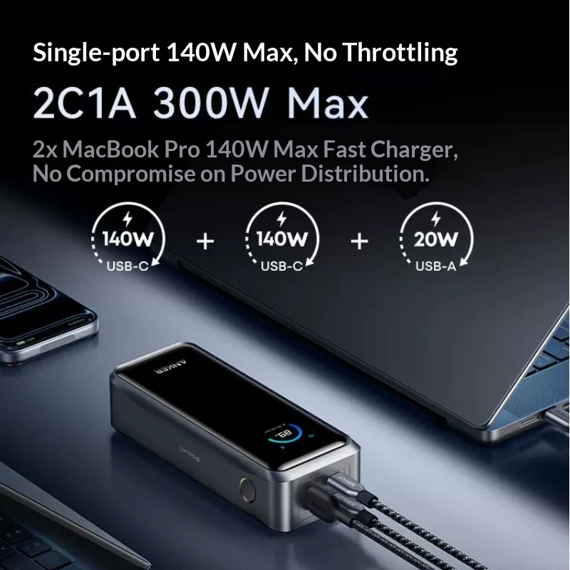 Anker A110A Prime Tragbare Pow – Xiaomi Outdoor Power Supply Bewertung und Preis