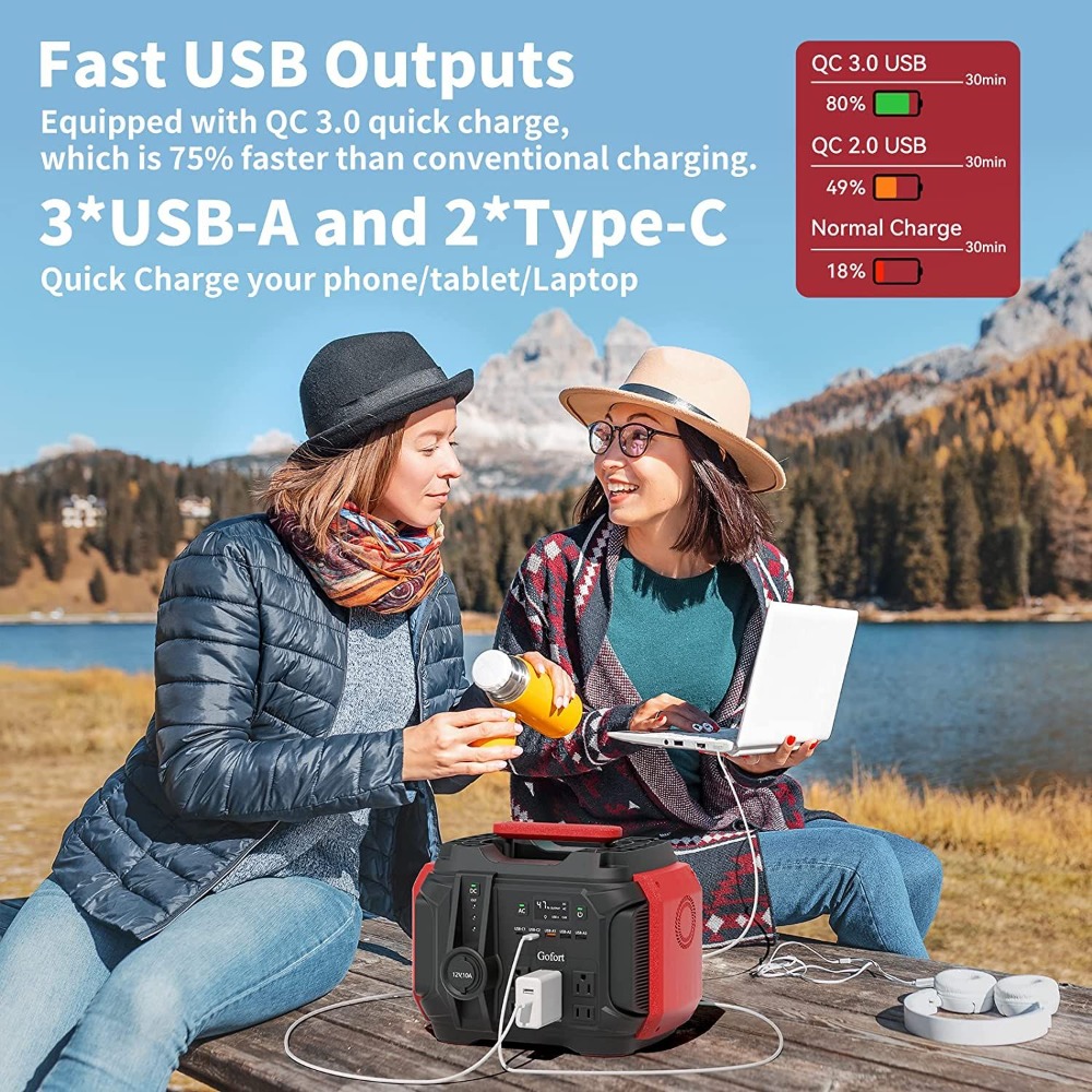 Tragbare Powerstation 540Wh/50 – Outdoor Power Generator Bewertung und Preis