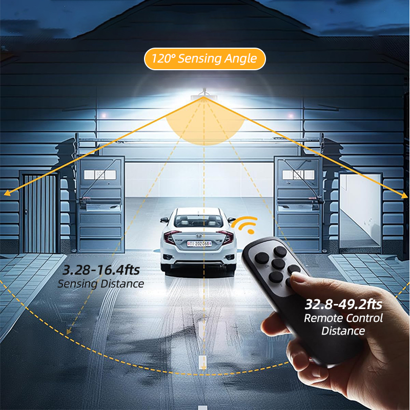 Solarbetriebene LED-Pendelleuc – Outdoor Power For Gazebo Bewertung und Preis